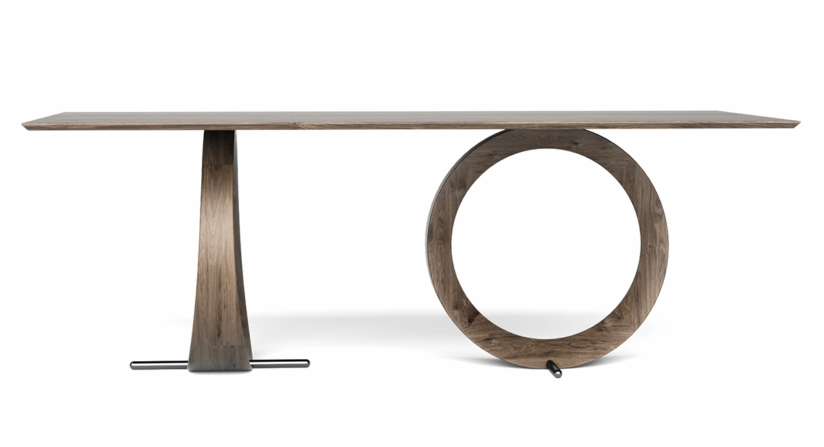 IO table