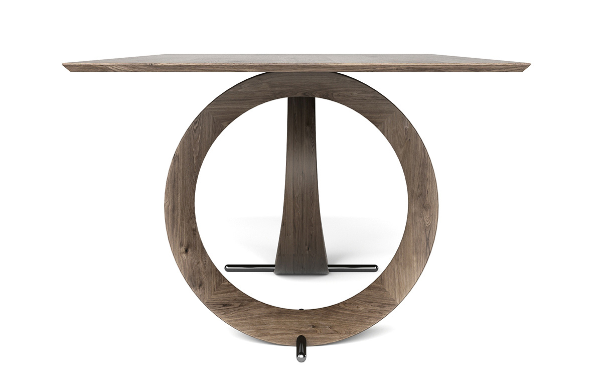 IO table
