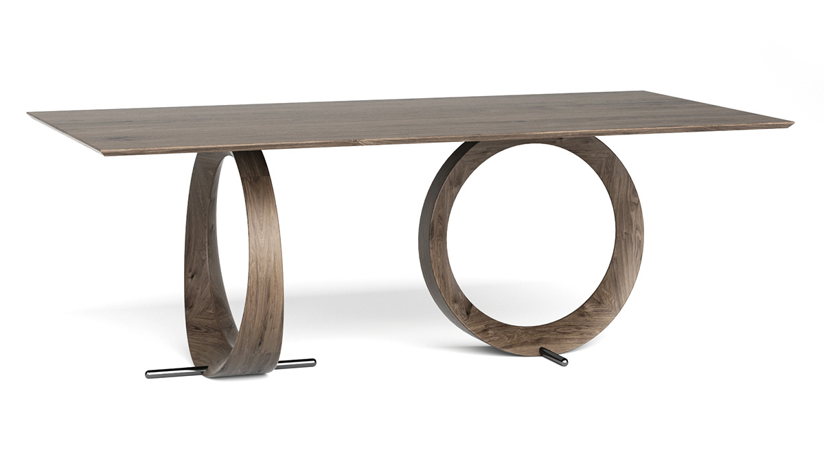 IO table