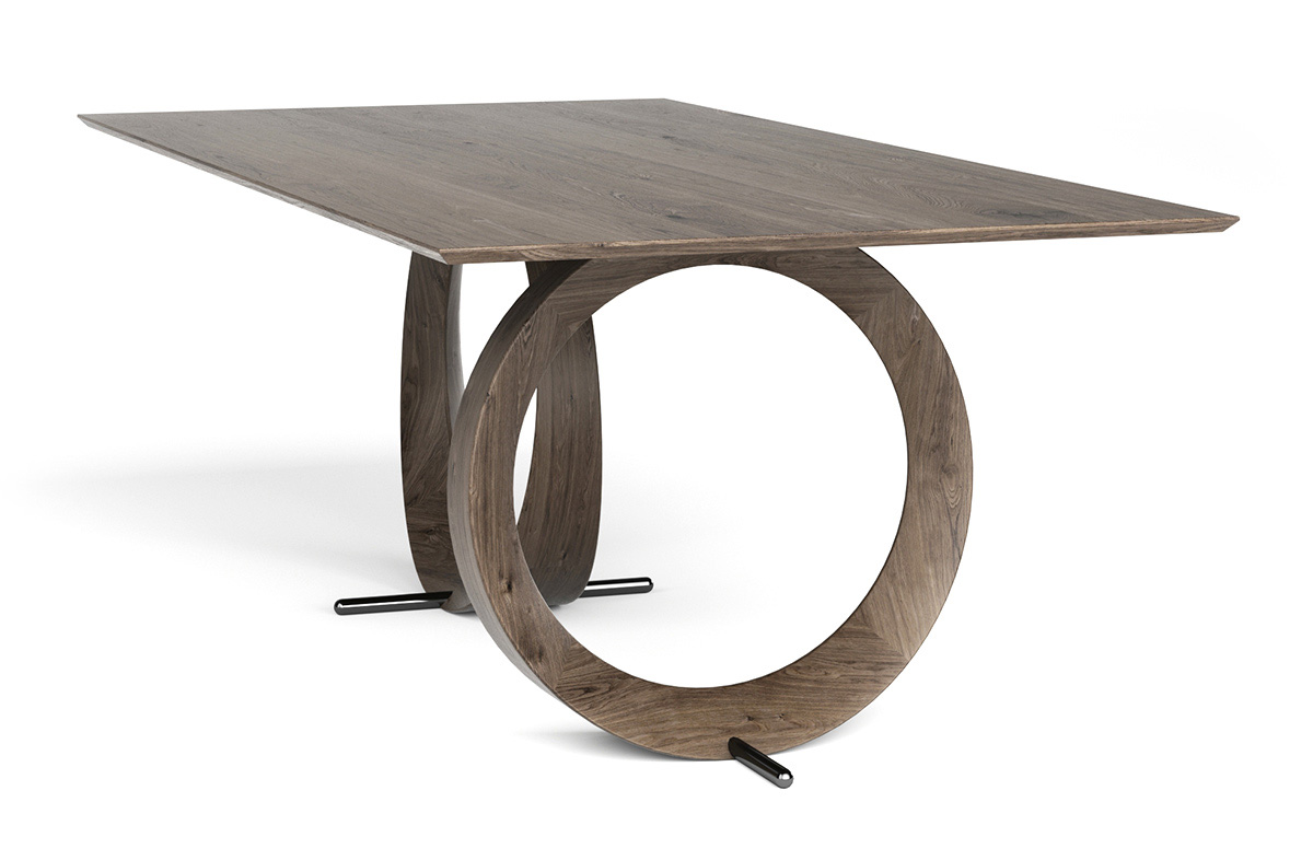 IO table