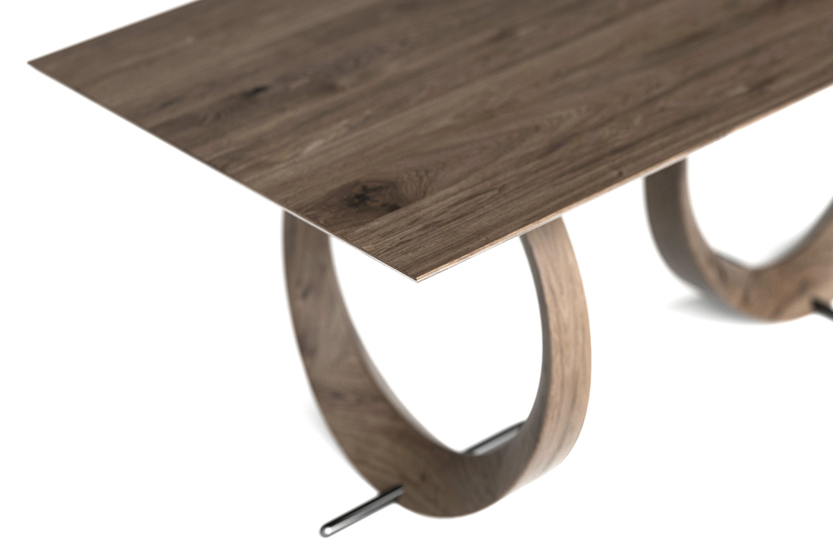 IO table