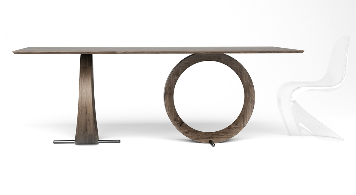 IO table
